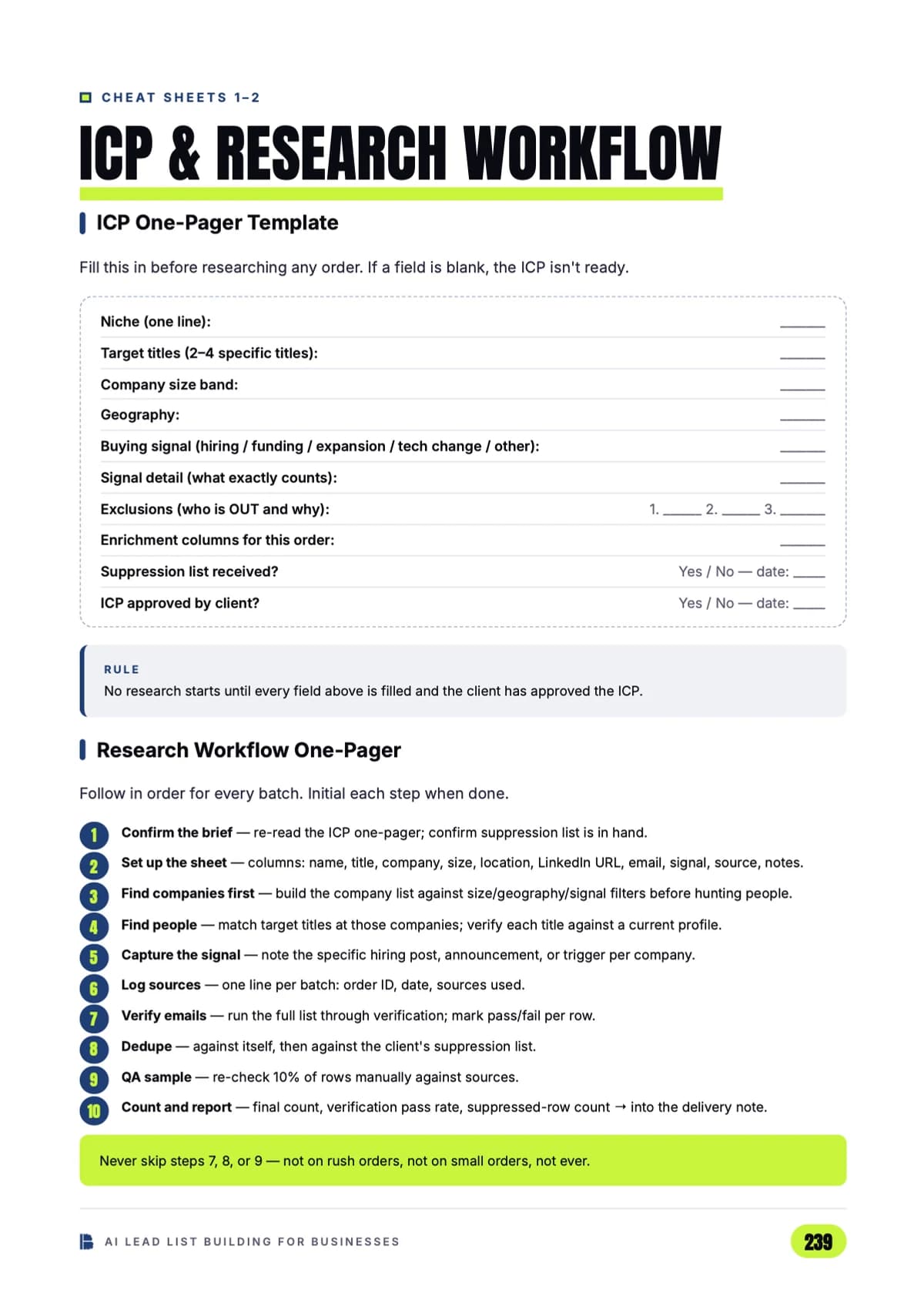 Cheat Sheets 1–2 — ICP & research workflow