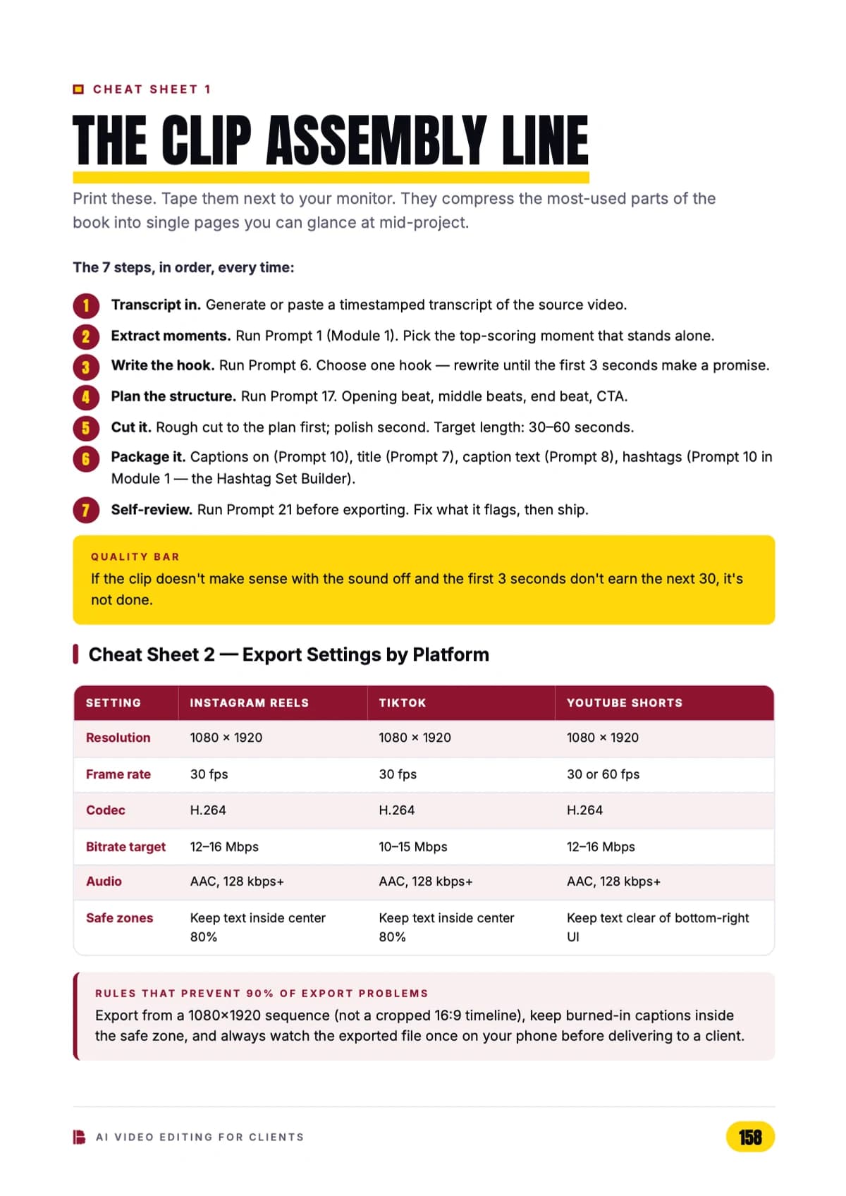 Cheat Sheets 1–2 — clip assembly line & export settings