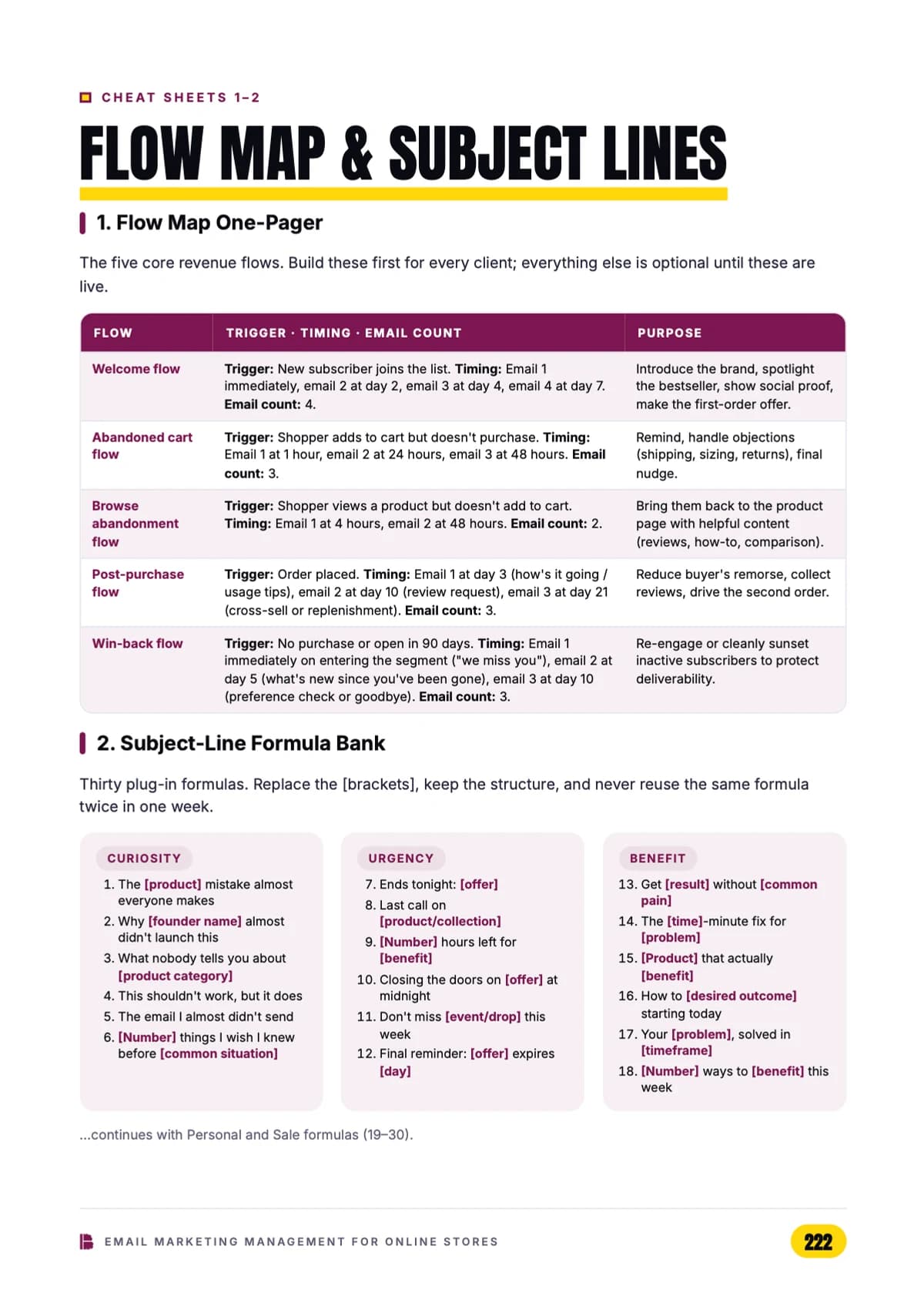 Cheat Sheets 1–2 — flow map & subject lines